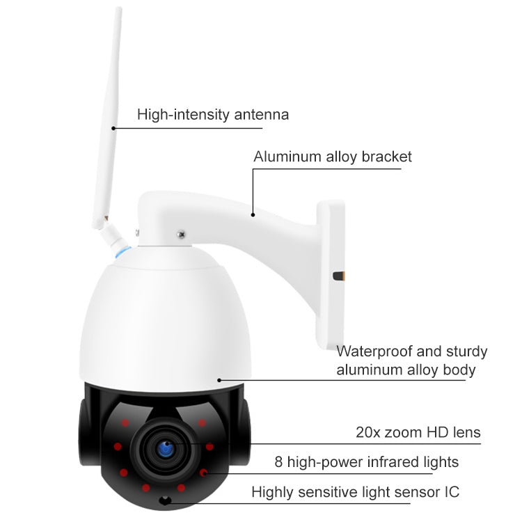 QX5 4G (US Version) 2.0 Million Pixels 1080P HD 20X Zoom Dome Smart Camera, Support Infrared Night Vision / Motion Detection / Voice Intercom / TF Card, US Plug, 4G US Version