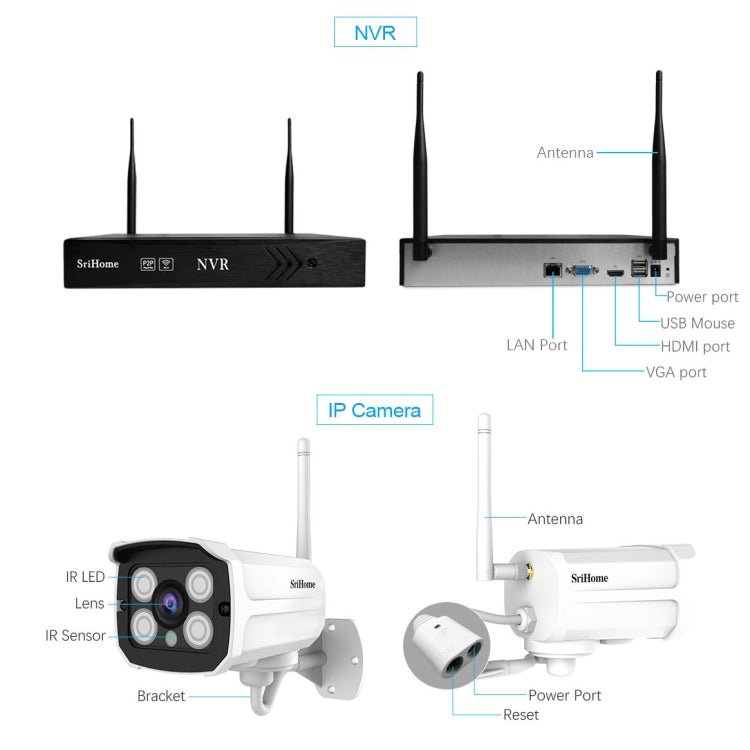 SriHome NVS001+IPC024 1080P 4-Channel NVR Kit Wireless Security Camera System, Support Humanoid Detection / Motion Detection / Two Way Audio / Night Vision, AU Plug, BM1234AU, BM1234EU, BM1234UK, BM1234US