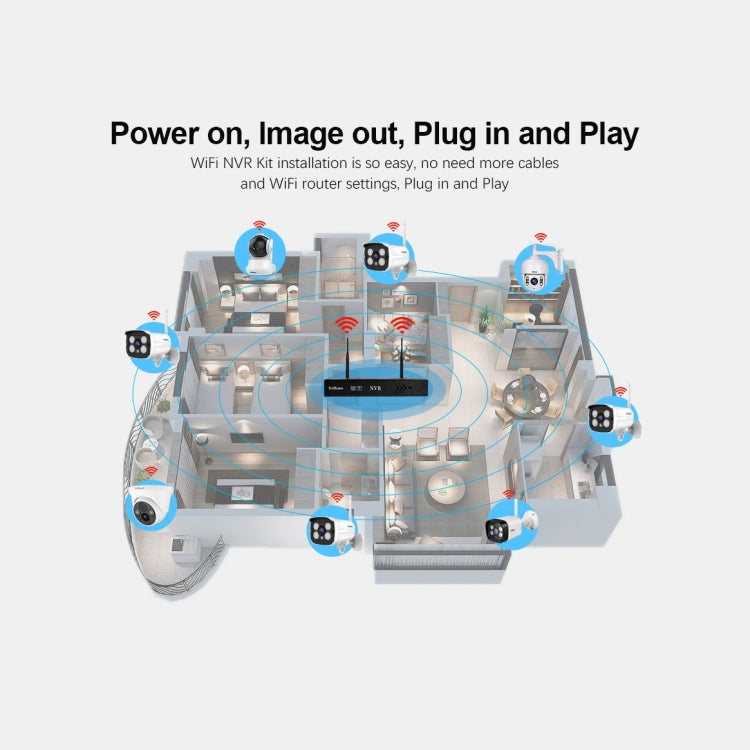 SriHome NVS001+IPC024 1080P 4-Channel NVR Kit Wireless Security Camera System, Support Humanoid Detection / Motion Detection / Two Way Audio / Night Vision, AU Plug, BM1234AU, BM1234EU, BM1234UK, BM1234US