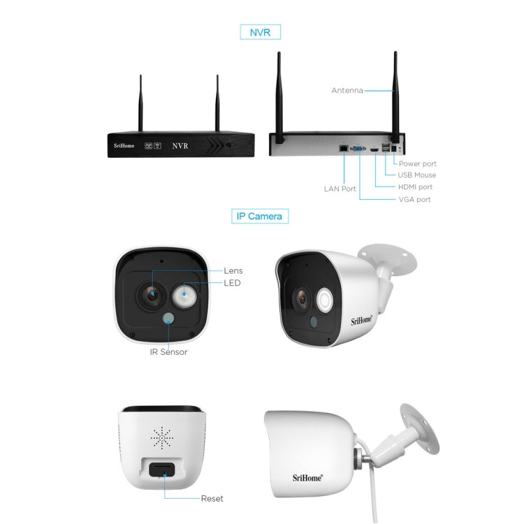 SriHome NVS001+IPC029 1080P 4-Channel NVR Kit Wireless Security Camera System, Support Humanoid Detection / Motion Detection / Night Vision, US Plug, 4-Channel