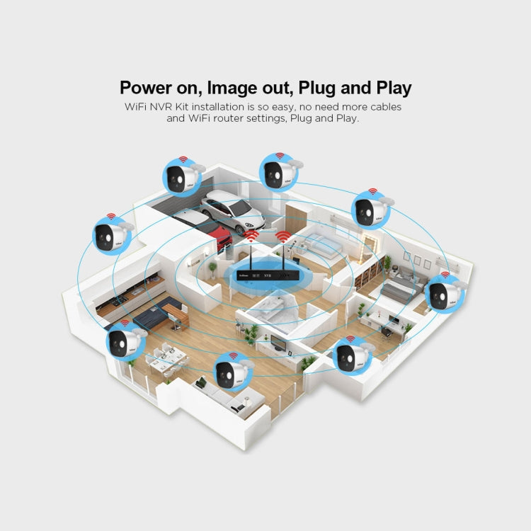 SriHome NVS001+IPC029 1080P 4-Channel NVR Kit Wireless Security Camera System, Support Humanoid Detection / Motion Detection / Night Vision, US Plug, 4-Channel