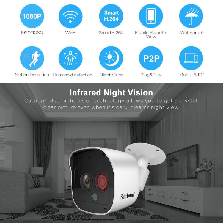 SriHome NVS001+IPC029 1080P 6-Channel NVR Kit Wireless Security Camera System, Support Humanoid Detection / Motion Detection / Night Vision, US Plug, 6-Channel