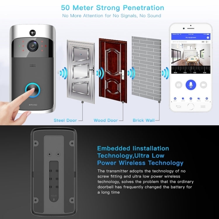 M3 720P Smart WIFI Ultra Low Power Video Visual Doorbell With Ding Dong Version, EU Plug, UK Plug, AU Plug