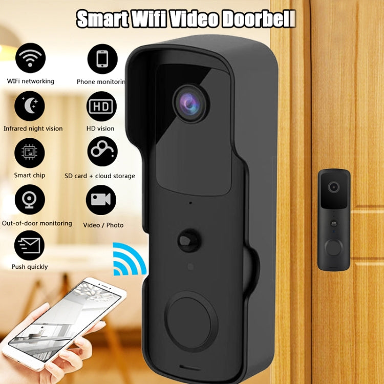 V30S Tuya Smart WIFI Video Doorbell Support Wired POE & Two-way Intercom & Night Vision, T30