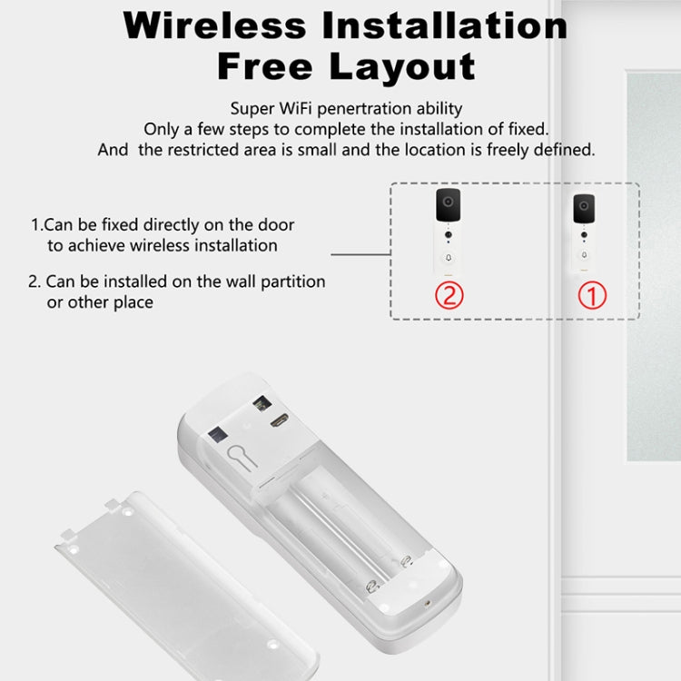 V30S Tuya Smart WIFI Video Doorbell Support Wired POE & Two-way Intercom & Night Vision, T30