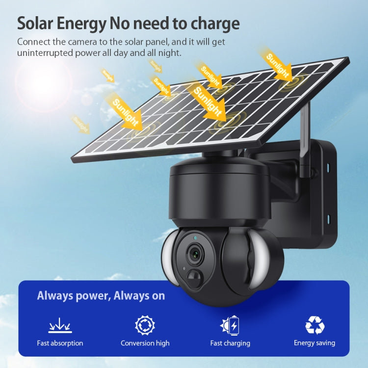 SHIWOJIA IP66 Waterproof 4G 3MP Solar Dome IP Camera, Two-way Audio & PIR Motion Detection & Night Vision, EU, AU, US