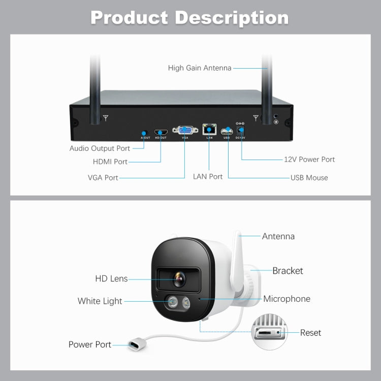 SriHome NVS001E-IPC056 Ultra HD 4 Channel WiFi Network Video Recorder Set, US Plug, UK Plug, EU Plug, AU Plug