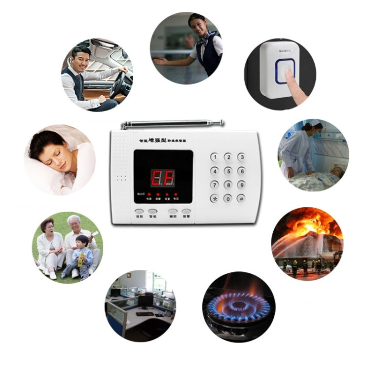 XJY-99 Infrared Anti-theft Alarm Wireless Voice Alarm System