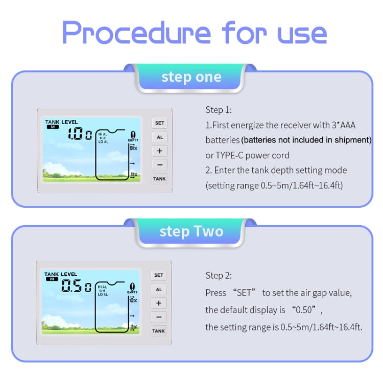 TS-FT005 Ultrasonic Liquid Level Meter, TS-FT005