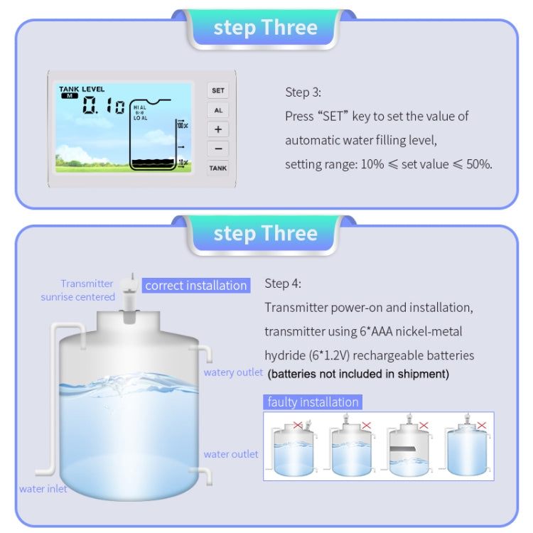 TS-FT005 Ultrasonic Liquid Level Meter, TS-FT005