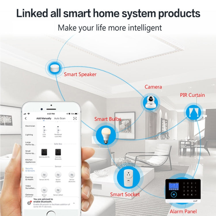 PG-103-GSM WiFi + GSM Touch Screen Intelligent Alarm System, PG-103-GSM