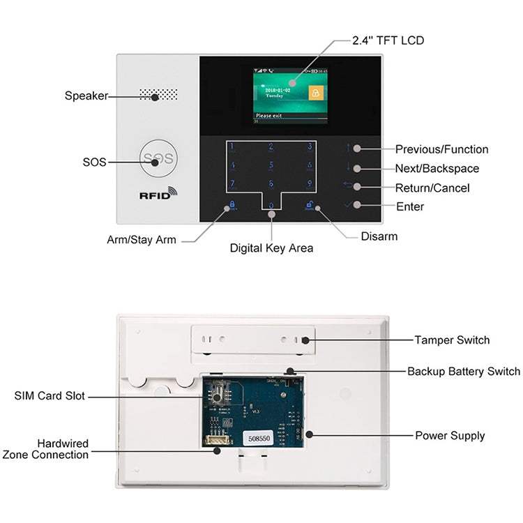 PG-105-GSM GSM/GPRS + WiFi Intelligent Alarm System with Touch Keypad & LCD Screen & RFID function, PG-105-GSM