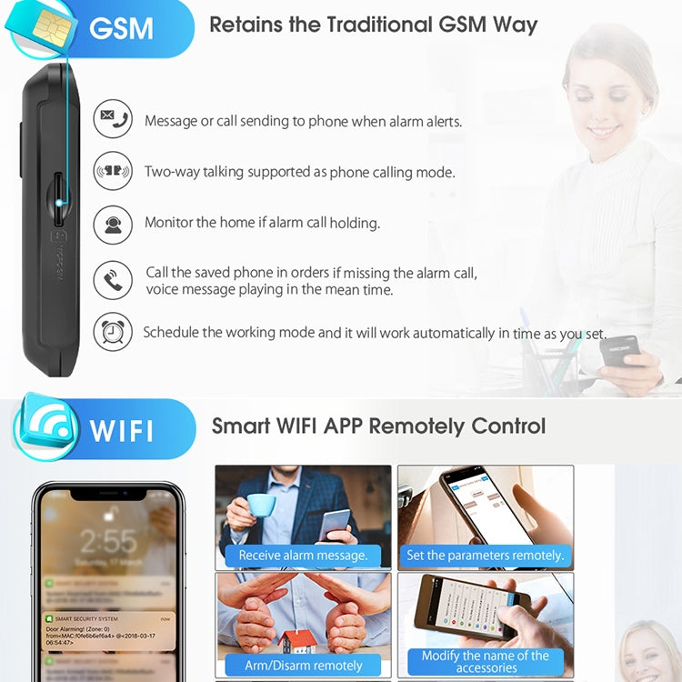 PG-106-GSM GSM/GPRS + WiFi Intelligent Alarm System with Touch Screen & RFID Function, PG-106-GSM