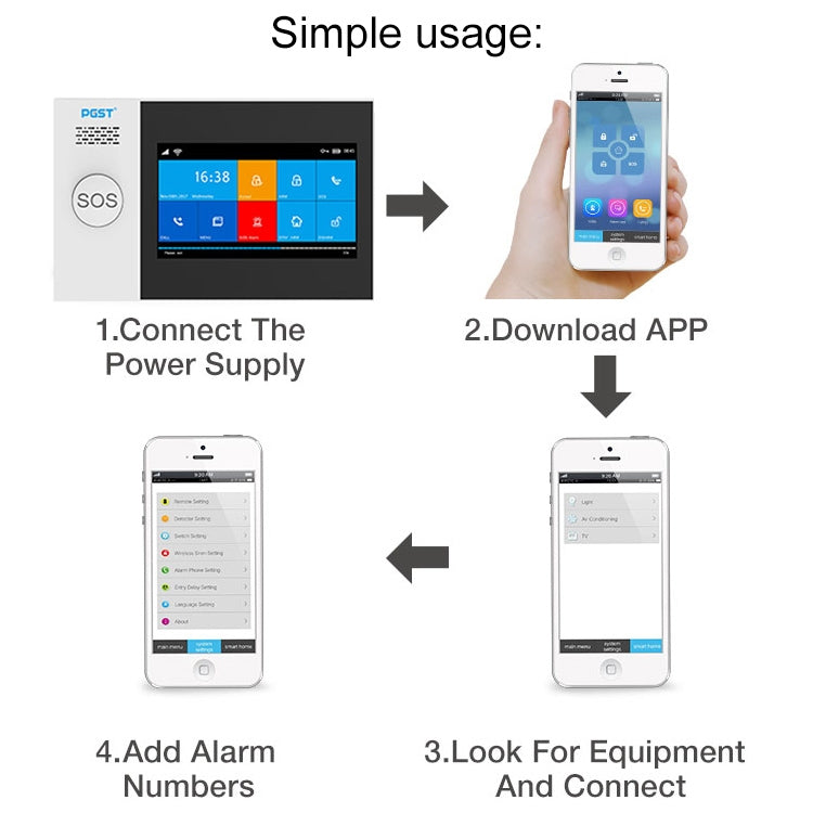 PG-107 GSM + WiFi Intelligent Alarm System with 4.3 inch TFT Display Screen, PG-107