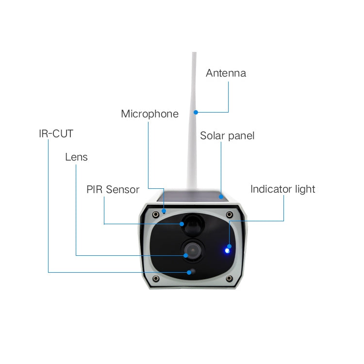 YS-Y4 1080P HD Solar Wifi Battery Camera, Support Motion Detection & Infrared Night Vision & SD Card(Max 32GB), YS-Y4