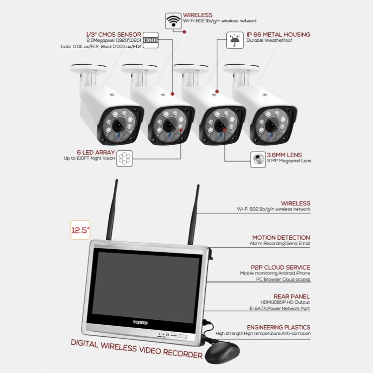 N4B3H2-P12/Kit 1080P Wireless Network Video Recorder Surveillance System Display:12.5 inch