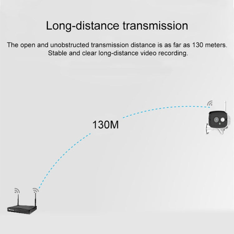 H105 1080P HD 4-ways Wiring-free Wireless Camera NVR Kit, 1080P 4-ways