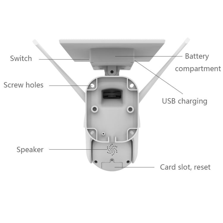 T21 1080P HD Solar Wireless IP Camera, Support Motion Detection & Infrared Night Vision & TF Card, T21