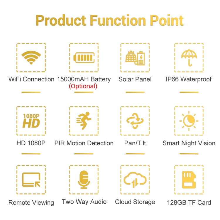 ESCAM QF280 HD 1080P IP66 Waterproof WiFi Solar Panel PT IP Camera without Battery, Support Night Vision / Motion Detection / TF Card / Two Way Audio, without Battery