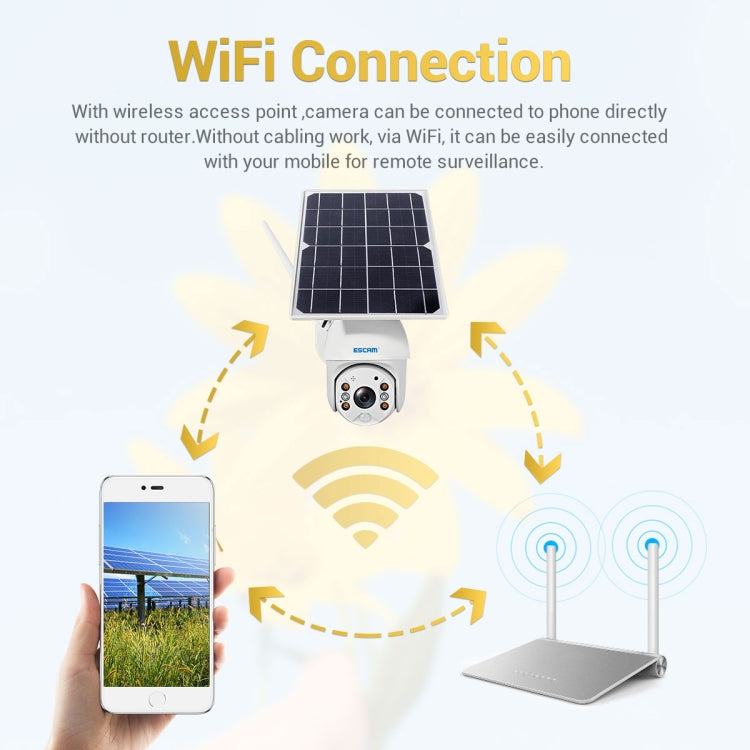 ESCAM QF280 HD 1080P IP66 Waterproof WiFi Solar Panel PT IP Camera without Battery, Support Night Vision / Motion Detection / TF Card / Two Way Audio, without Battery