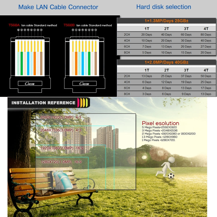 A4B5 4 Channel 720P 1.0 Mega Pixel 4 x Bullet AHD Cameras AHD DVR Kit, Support Night Vision / Motion Detection, IR Distance: 20m, A4B5 Kit