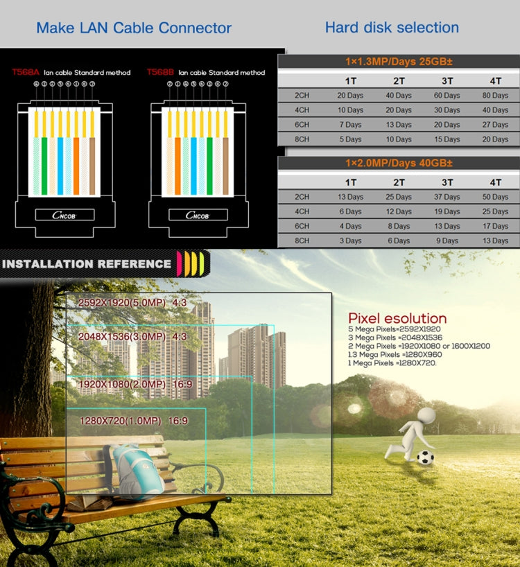 A8B5-Mini 8 Channel 1080P 2.0 Mega Pixel 8 x Bullet AHD Cameras Mini AHD DVR Kit, Support Night Vision / Motion Detection, IR Distance: 20m, A8B5-Mini Kit