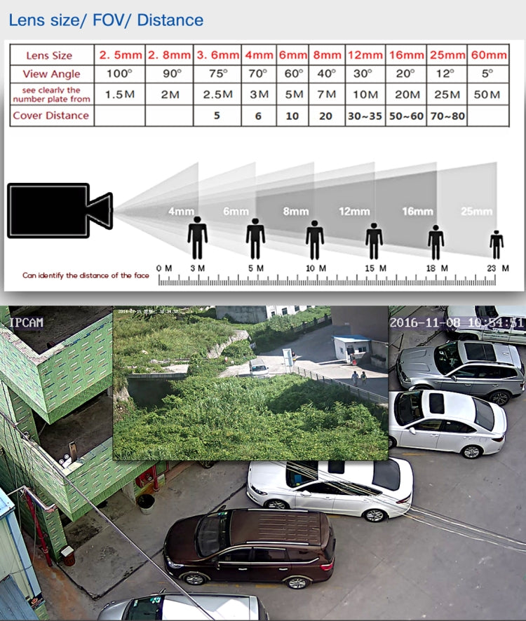 A8B5-Mini 8 Channel 1080P 2.0 Mega Pixel 8 x Bullet AHD Cameras Mini AHD DVR Kit, Support Night Vision / Motion Detection, IR Distance: 20m, A8B5-Mini Kit