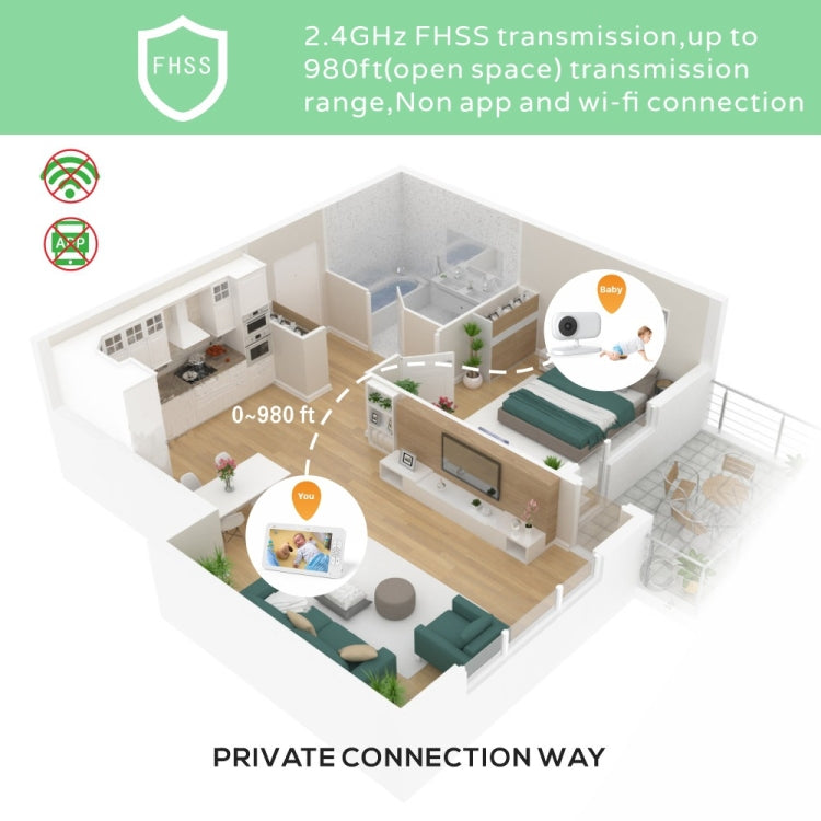 SM70 7-inch 720 x 1080P Wireless Baby Monitor Camera Temperature Monitor 2 Way Audio, SM70 US Plug, SM70 UK Plug, SM70 AU Plug