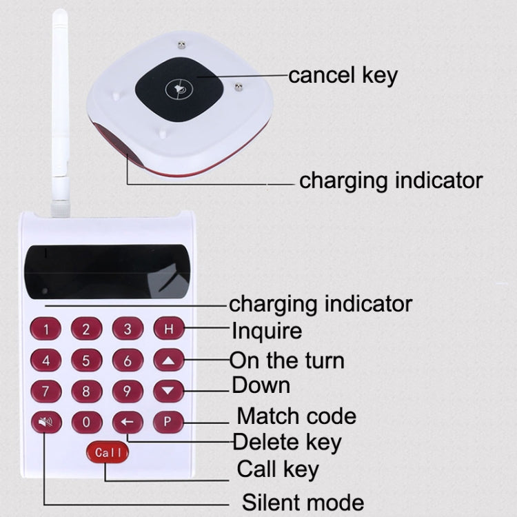 QC03 Wireless Meal Picker Restaurant Vibrating Bell Caller