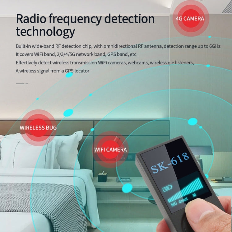 Hotel Anti-candid GPS Camera Signal Detector, SK-618