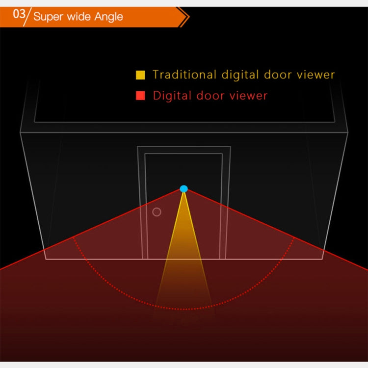 DD1 Smart Electronic Cat Eye Camera Doorbell with 2.8 inch LCD Screen, Support Infrared Night Vision