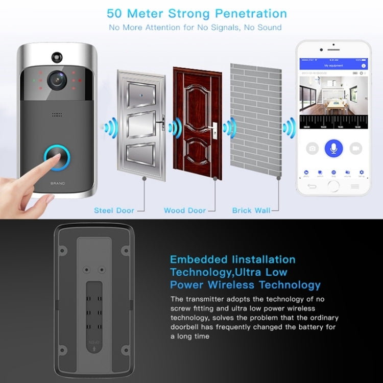 M3 720P Smart WIFI Ultra Low Power Video Visual Doorbell With Ding Dong Version, US Plug, With Ding Dong Version