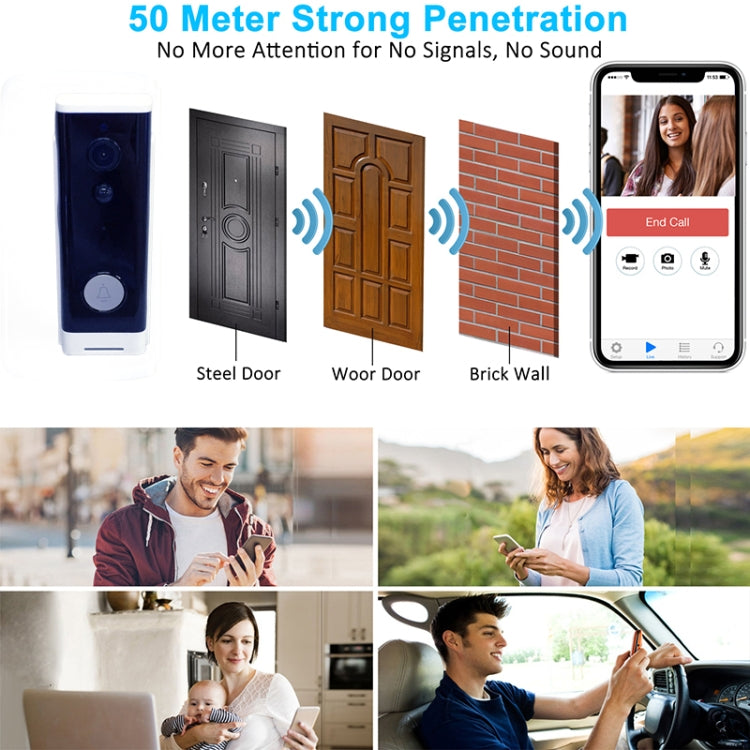 M200A 1080P WiFi Intelligent Round Button Video Doorbell, Support Infrared Motion Detection & Adaptive Rate & Two-way Intercom & Remote / PIR Wakeup, M200A